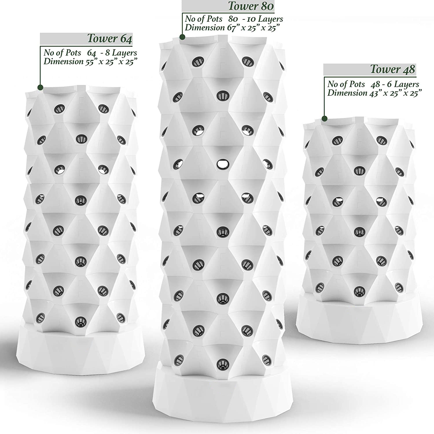 نظام حديقة عمودية هيدروبونية ج - مراجعة Hydroponic Kit وسعره