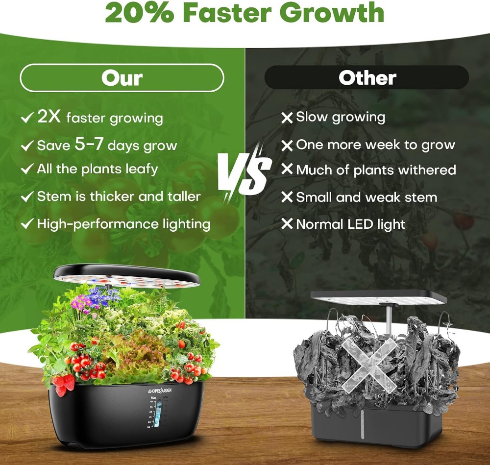 حديقة زراعة مائية بـ 12 وحدة م - مراجعة Indoor Herb Garden وسعره