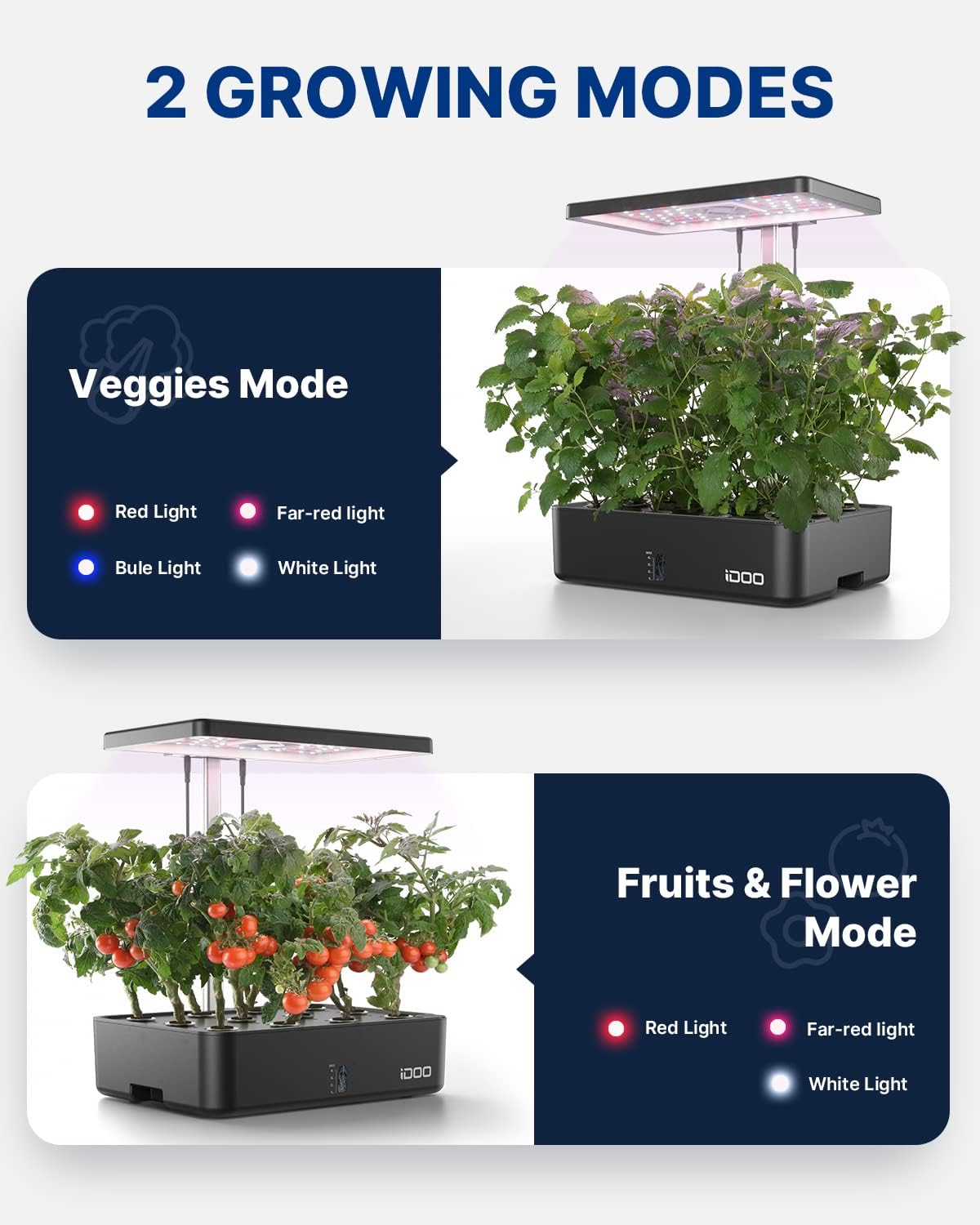 نظام زراعة مائية بـ 12 وحدة مع - مراجعة Indoor Herb Garden وسعره